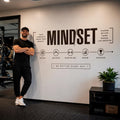 Mindset Gym Wall Decal: Motivational Vinyl Quote for Home Gym