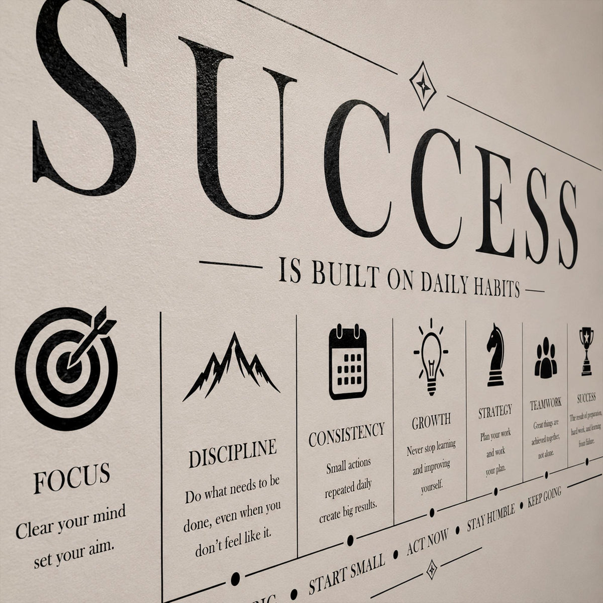 Motivational Office Wall Decal, Success Business Sticker, Productivity Quote Art