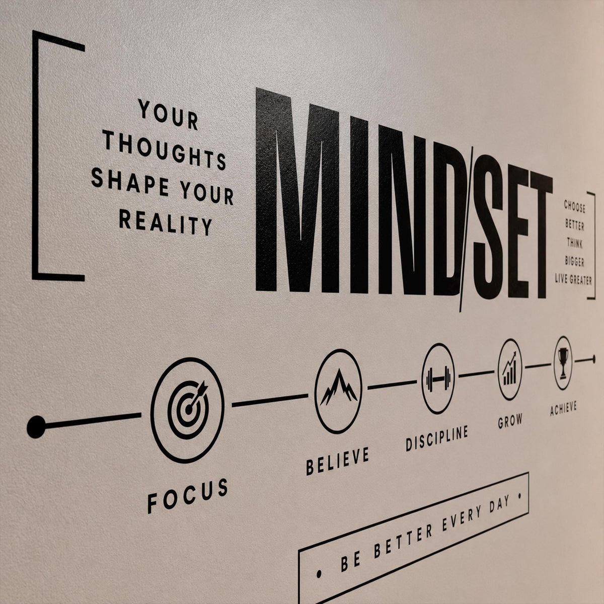 Mindset Gym Wall Decal: Motivational Vinyl Quote for Home Gym