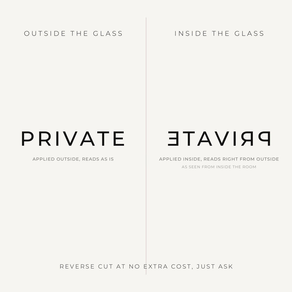 Office Door Sign Set of 8, Custom Vinyl Room Name Decals for Meeting Room, Reception and Staff Doors