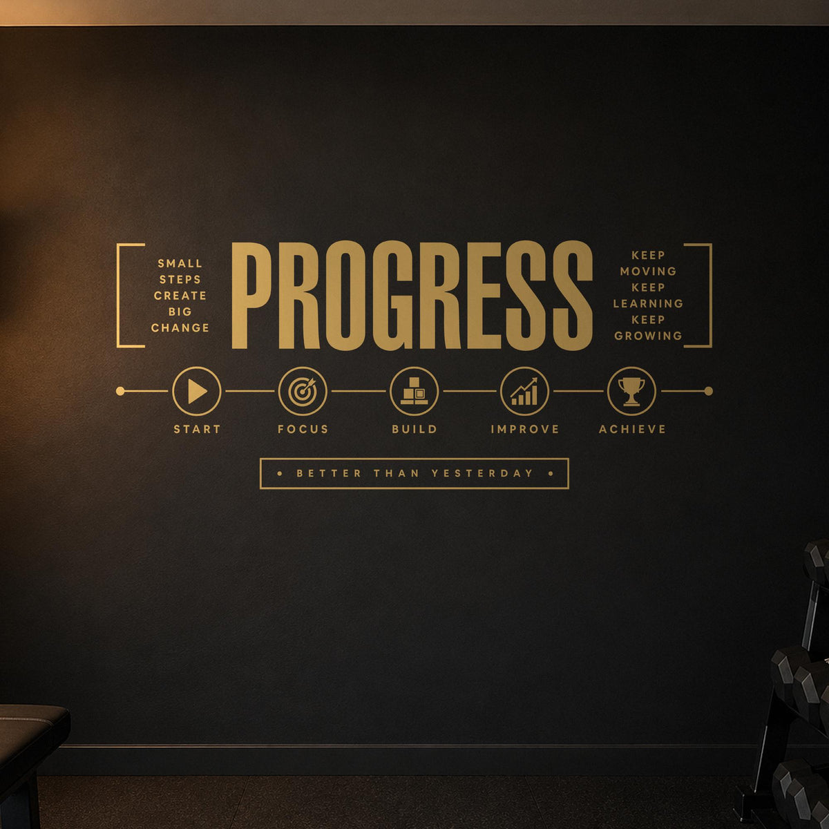 Gym Wall Decal Progress, Home Gym Wall Art, Motivational Timeline, Large Vinyl Lettering