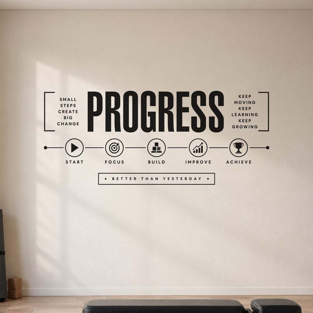 Gym Wall Decal Progress, Home Gym Wall Art, Motivational Timeline, Large Vinyl Lettering
