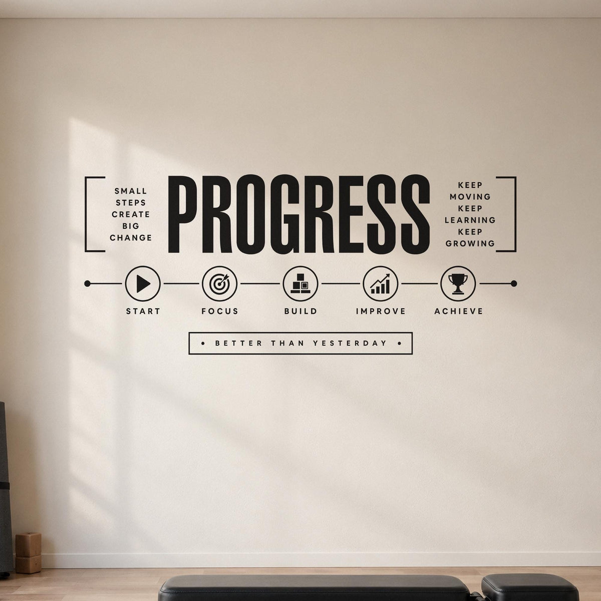 Gym Wall Decal Progress, Home Gym Wall Art, Motivational Timeline, Large Vinyl Lettering