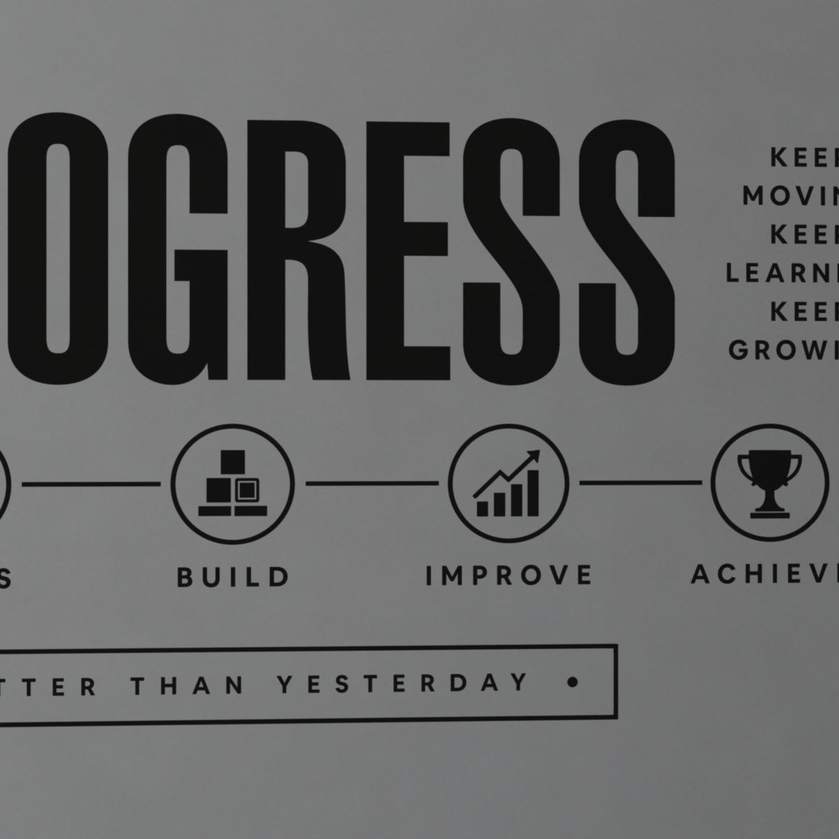 Office Wall Decal Progress, Home Office Wall Art, Motivational Timeline, Vinyl Lettering
