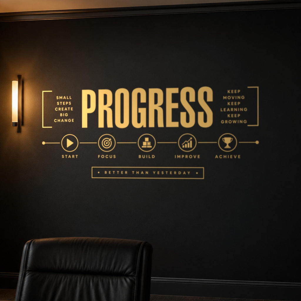 Office Wall Decal Progress, Home Office Wall Art, Motivational Timeline, Vinyl Lettering