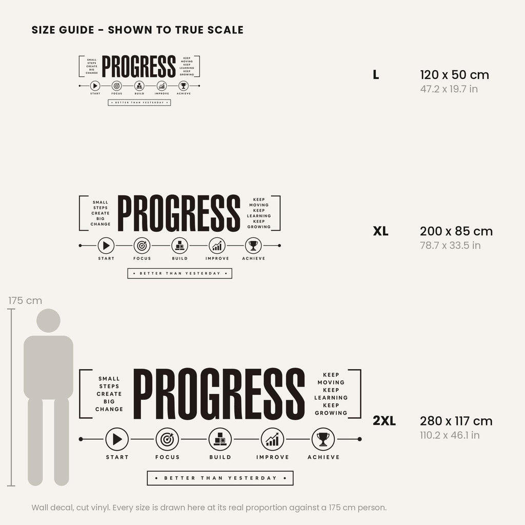 Gym Wall Decal Progress, Home Gym Wall Art, Motivational Timeline, Large Vinyl Lettering