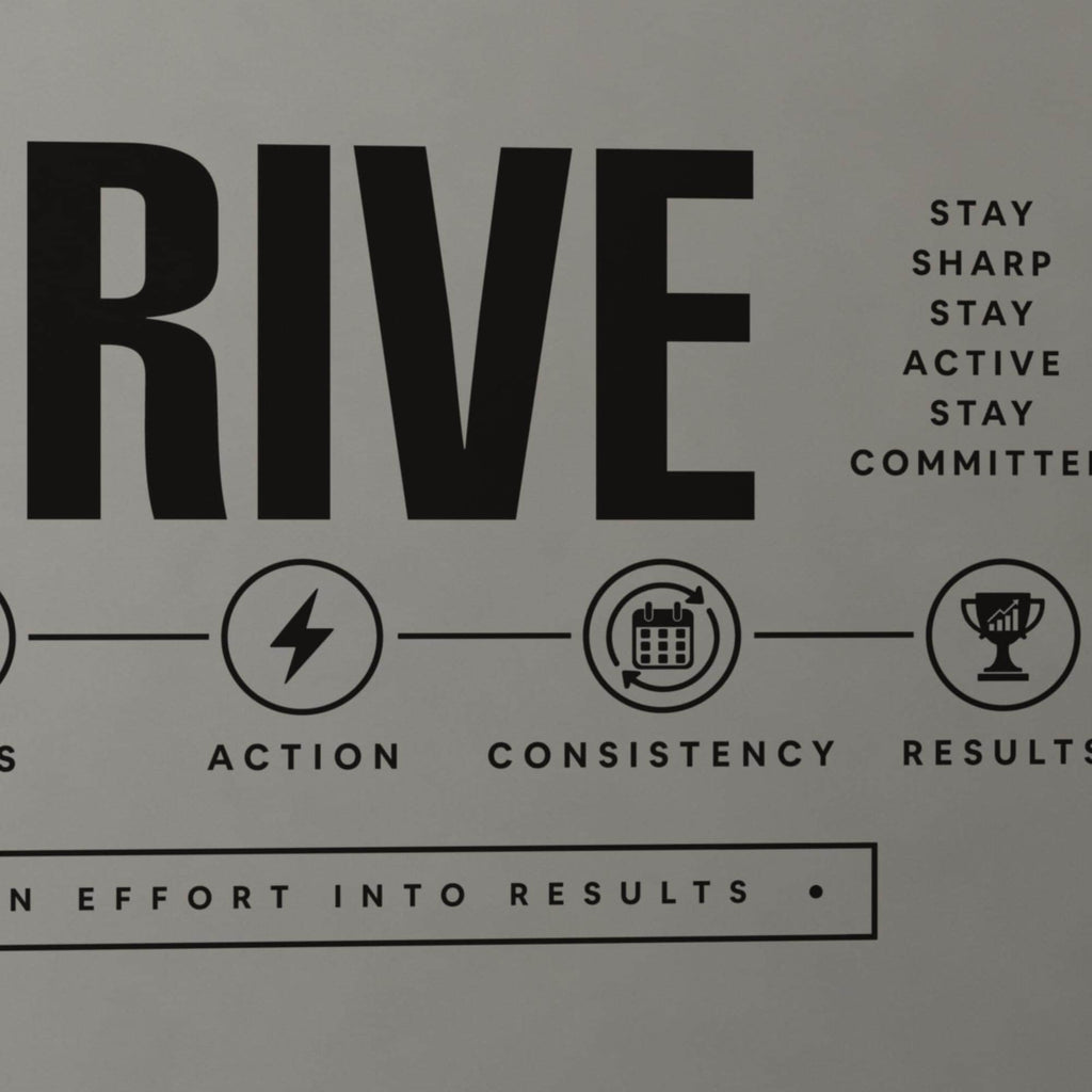 Gym Wall Decal Drive, Home Gym Wall Art, Motivational Timeline, Large Vinyl Lettering