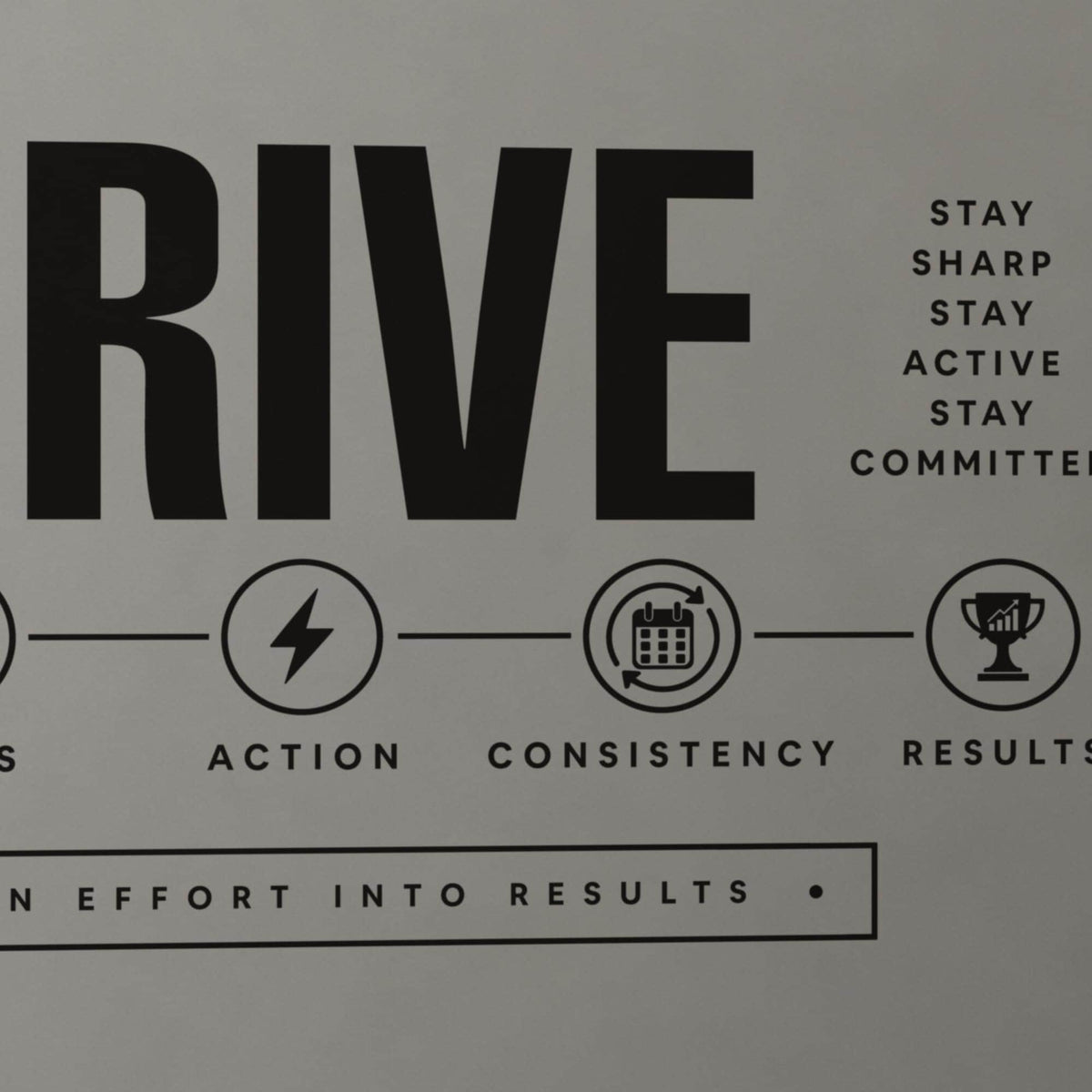 Gym Wall Decal Drive, Home Gym Wall Art, Motivational Timeline, Large Vinyl Lettering