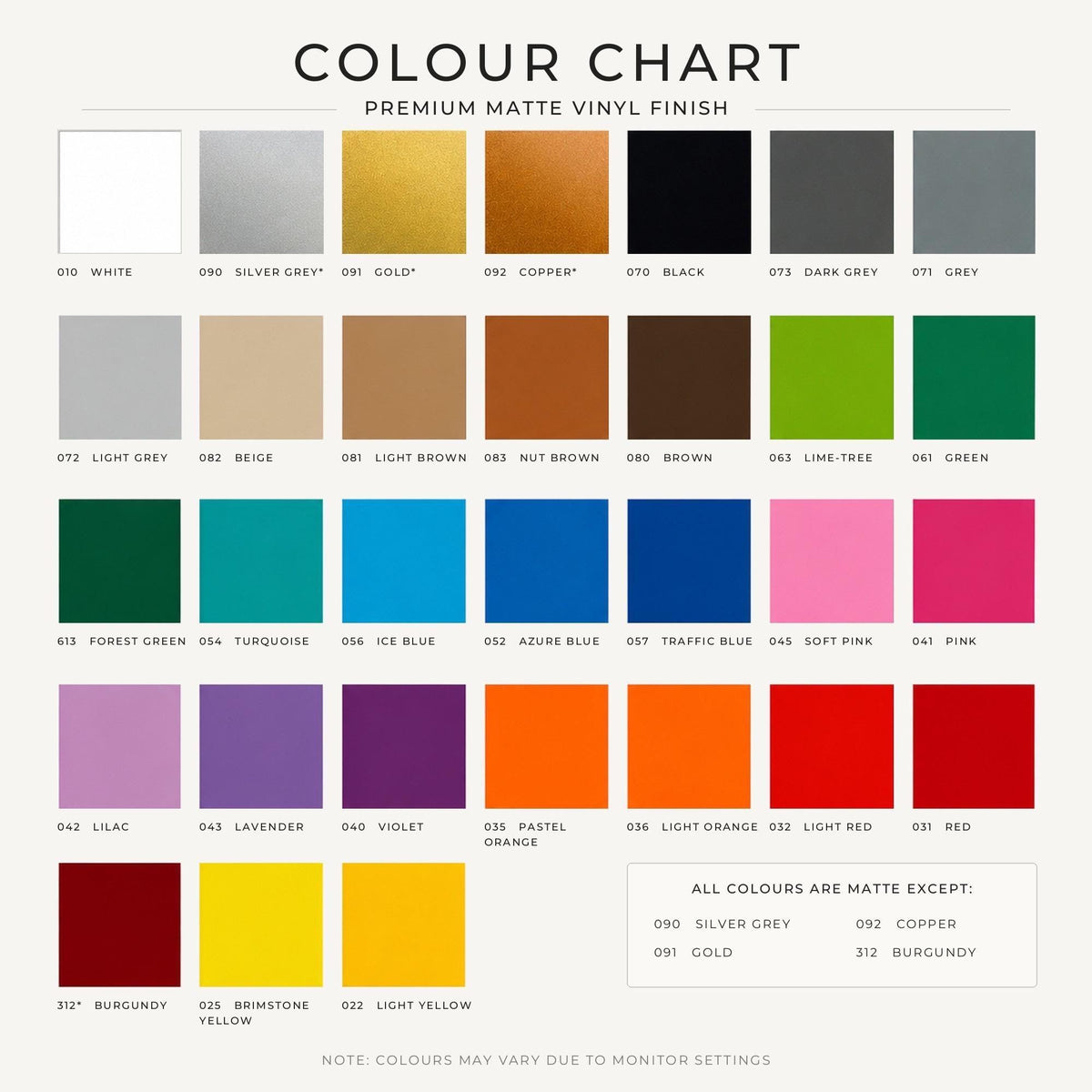 Drive Wall Decal, Team Motivation Office Sign, Business Timeline Wall Art, Conference Room Vinyl Lettering