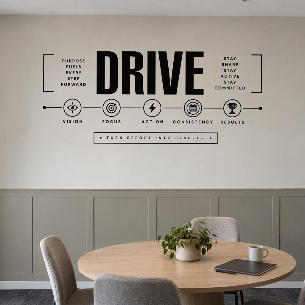 Drive Wall Decal, Team Motivation Office Sign, Business Timeline Wall Art, Conference Room Vinyl Lettering