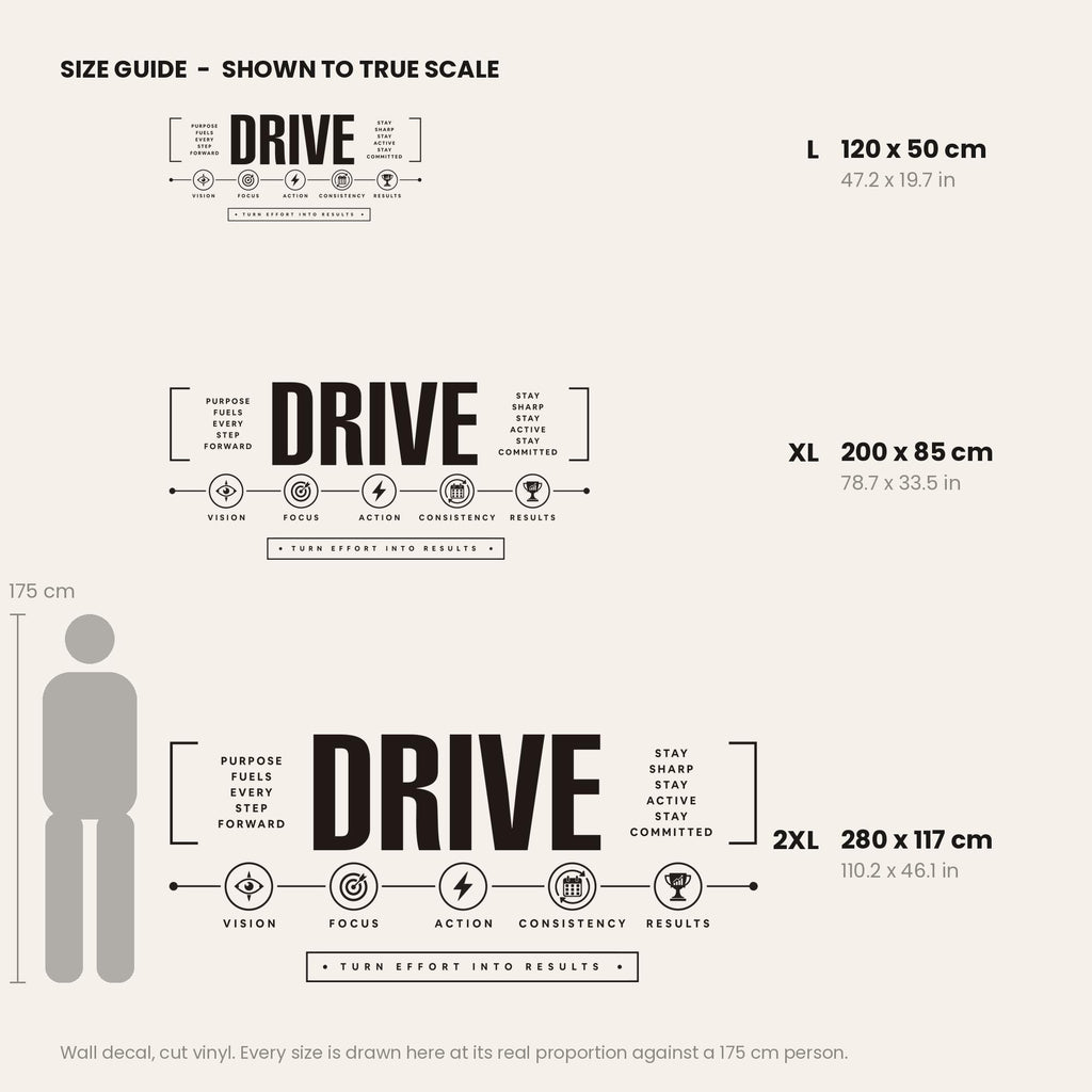 Drive Wall Decal, Team Motivation Office Sign, Business Timeline Wall Art, Conference Room Vinyl Lettering