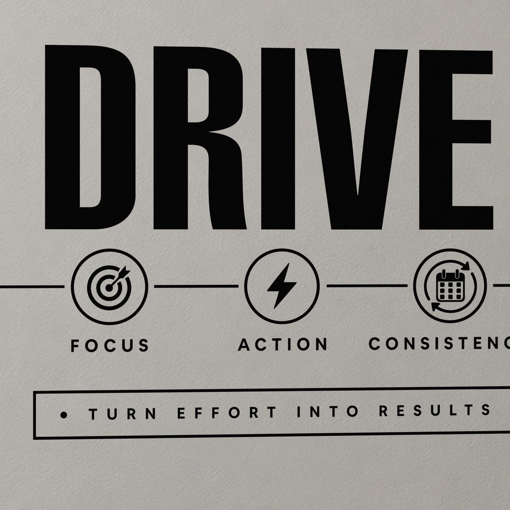 Drive Wall Decal, Team Motivation Office Sign, Business Timeline Wall Art, Conference Room Vinyl Lettering