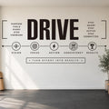 Gym Wall Decal Drive, Home Gym Wall Art, Motivational Timeline, Large Vinyl Lettering