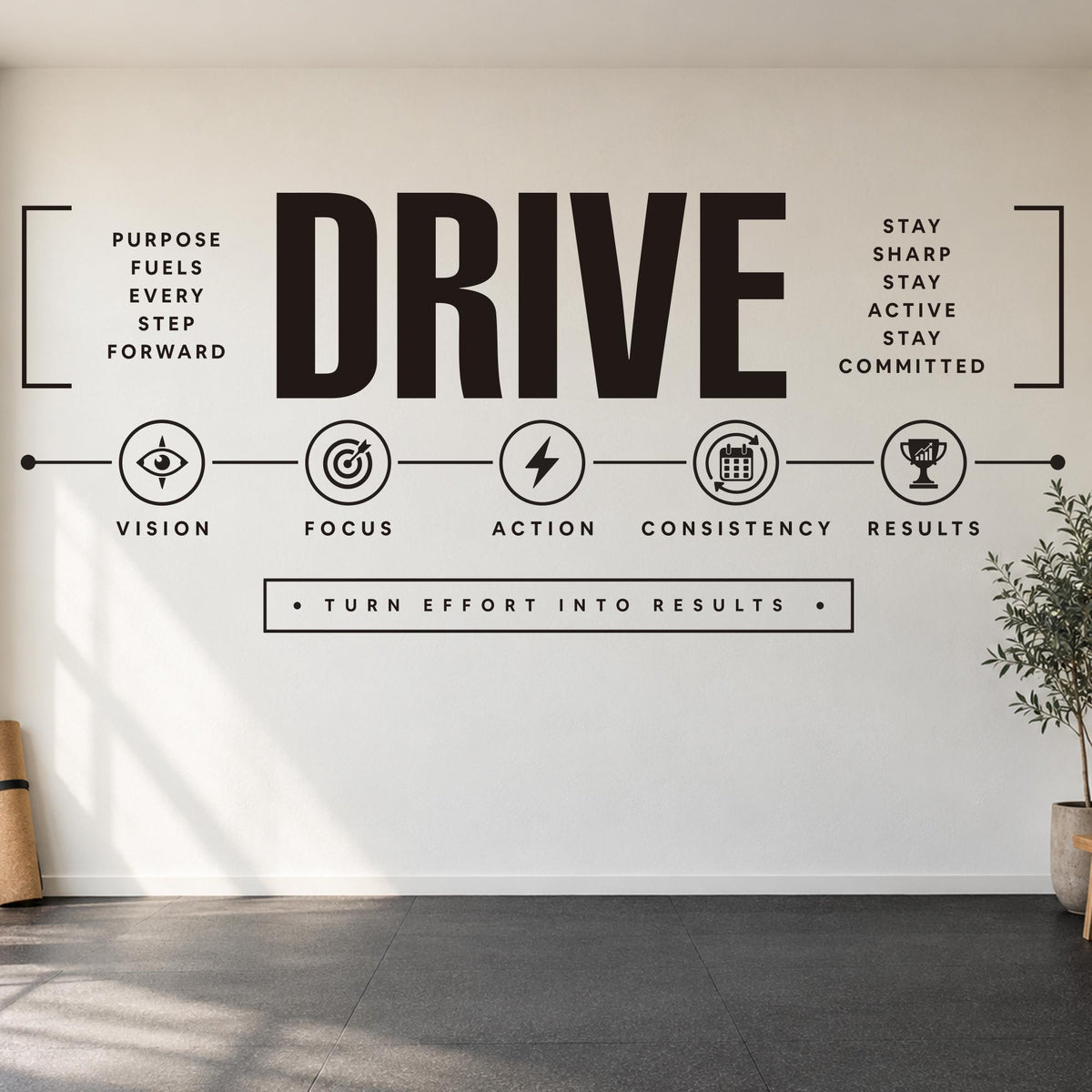 Gym Wall Decal Drive, Home Gym Wall Art, Motivational Timeline, Large Vinyl Lettering