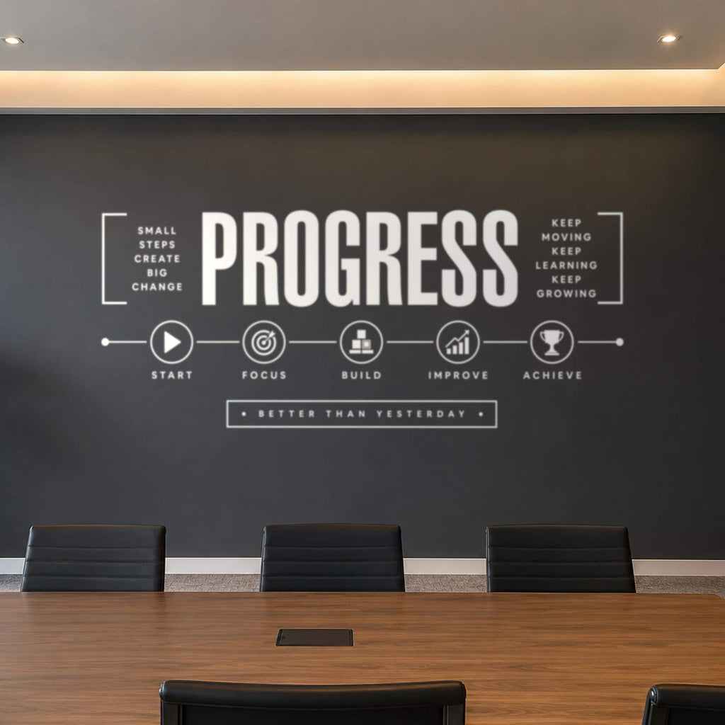Office Wall Decal Progress, Home Office Wall Art, Motivational Timeline, Vinyl Lettering
