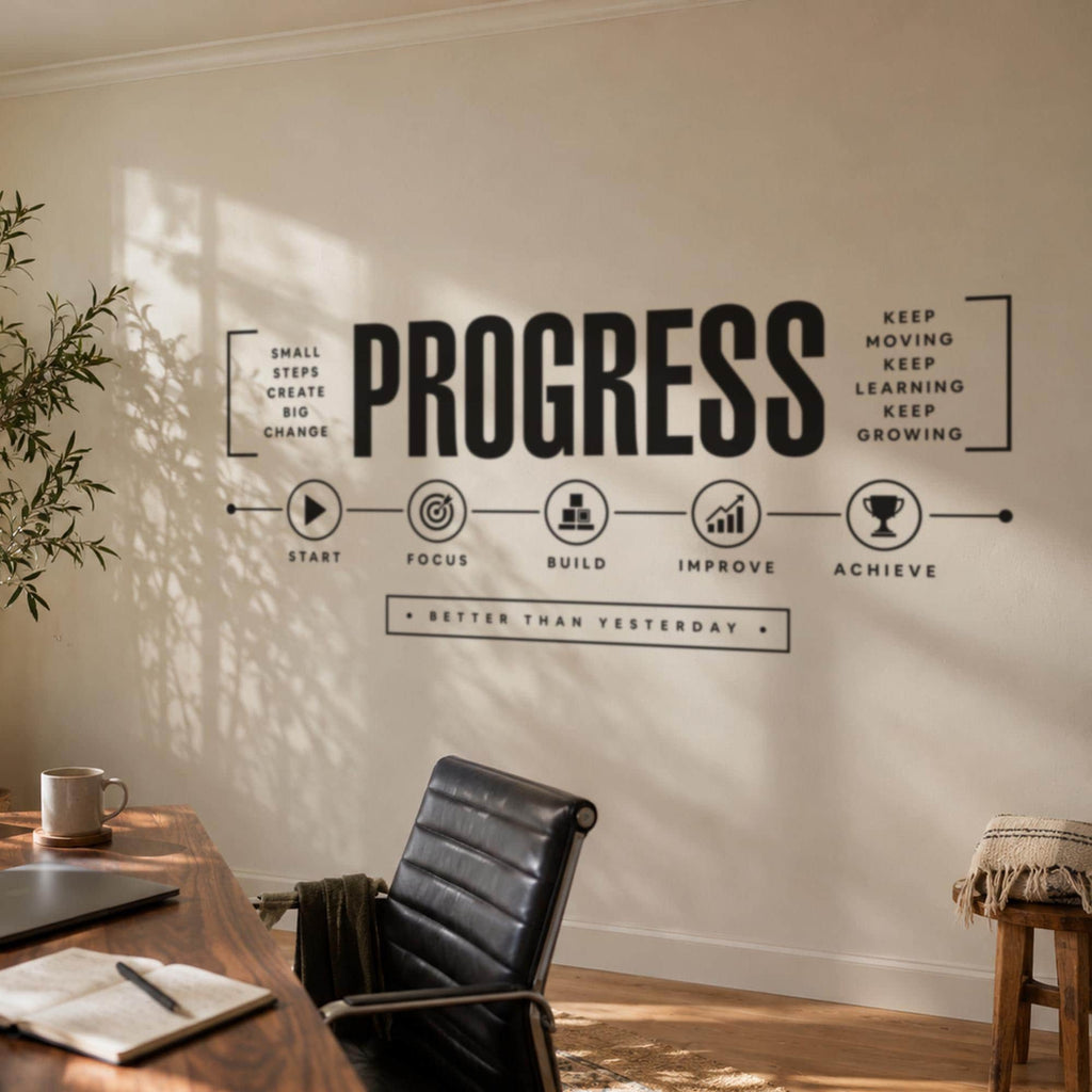 Office Wall Decal Progress, Home Office Wall Art, Motivational Timeline, Vinyl Lettering