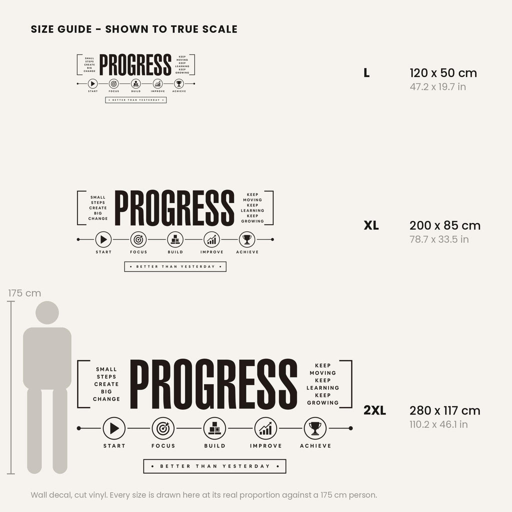 Office Wall Decal Progress, Home Office Wall Art, Motivational Timeline, Vinyl Lettering