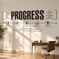 Office Wall Decal Progress, Home Office Wall Art, Motivational Timeline, Vinyl Lettering