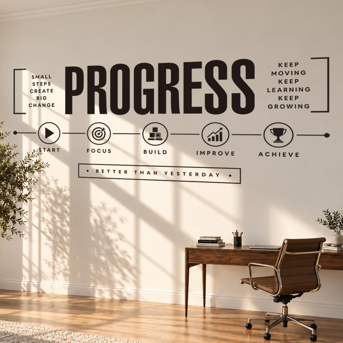 Office Wall Decal Progress, Home Office Wall Art, Motivational Timeline, Vinyl Lettering