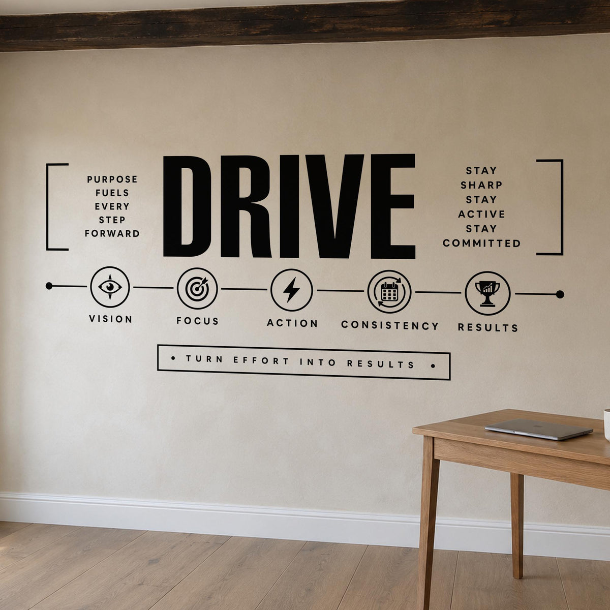 Drive Wall Decal, Team Motivation Office Sign, Business Timeline Wall Art, Conference Room Vinyl Lettering