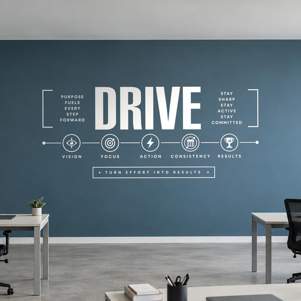 Drive Wall Decal, Team Motivation Office Sign, Business Timeline Wall Art, Conference Room Vinyl Lettering