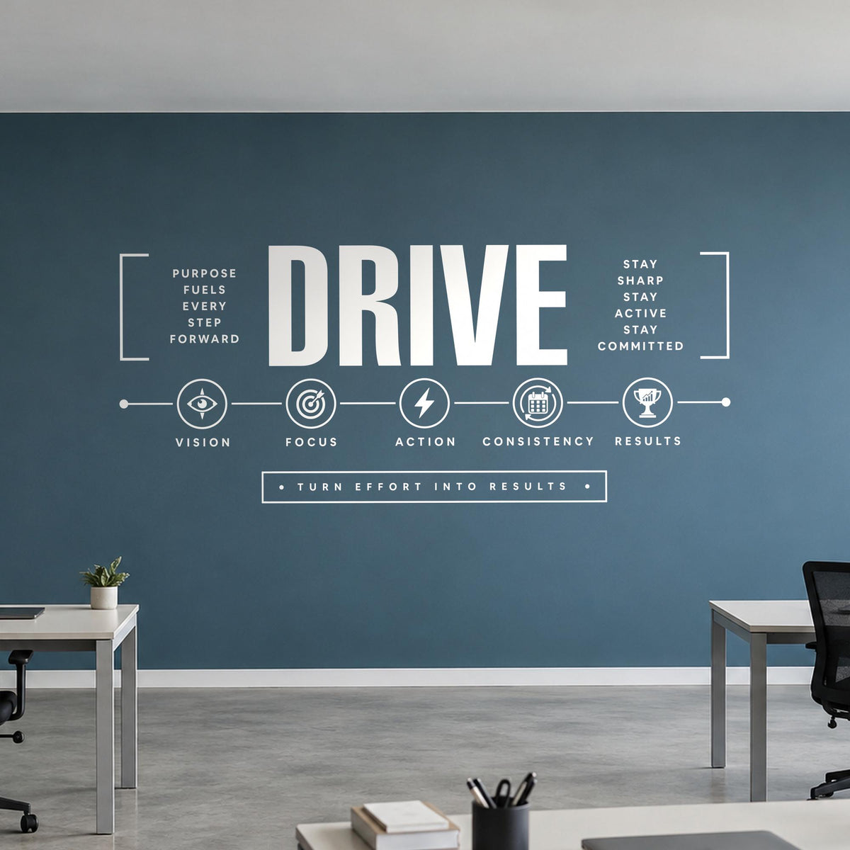 Drive Wall Decal, Team Motivation Office Sign, Business Timeline Wall Art, Conference Room Vinyl Lettering