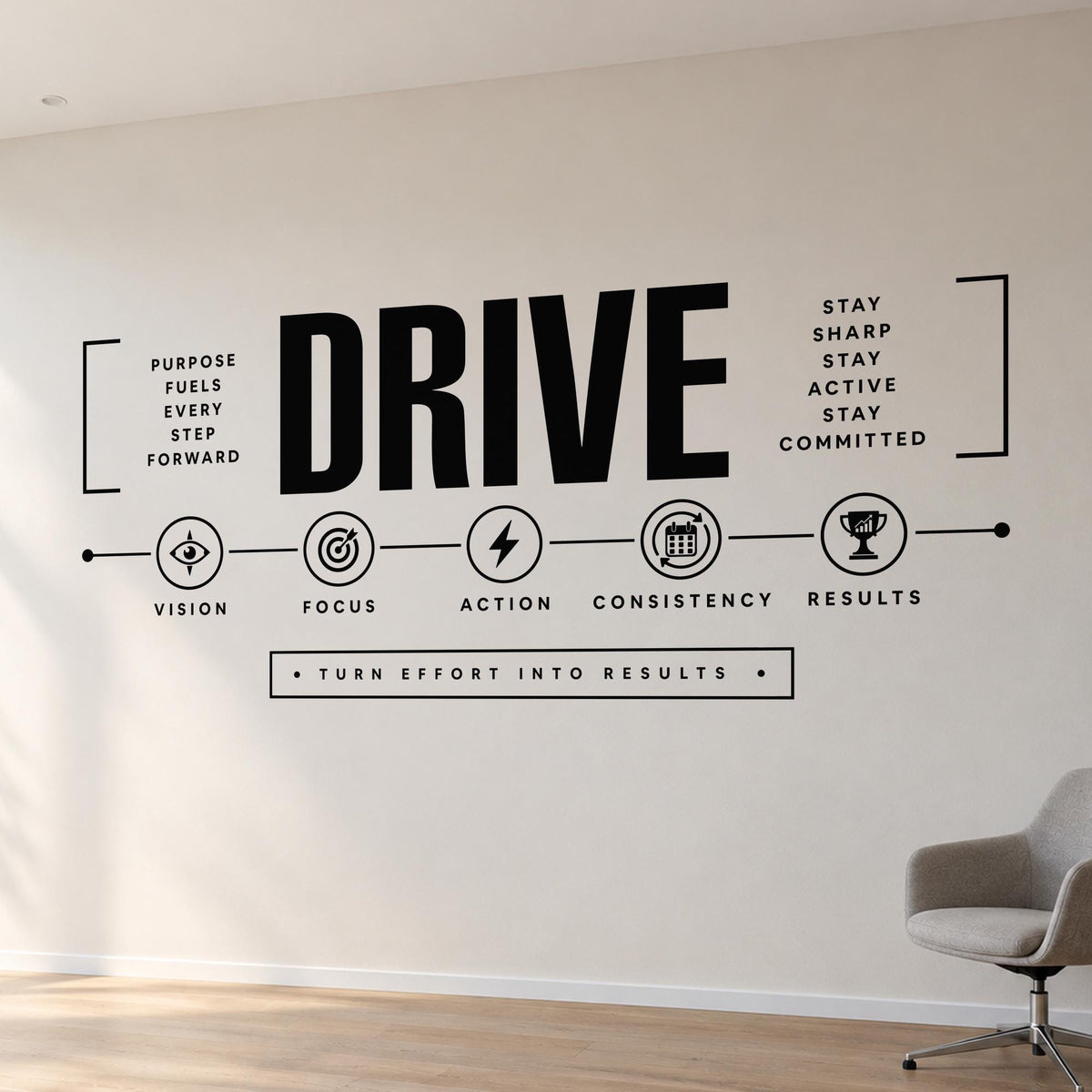 Drive Wall Decal, Team Motivation Office Sign, Business Timeline Wall Art, Conference Room Vinyl Lettering