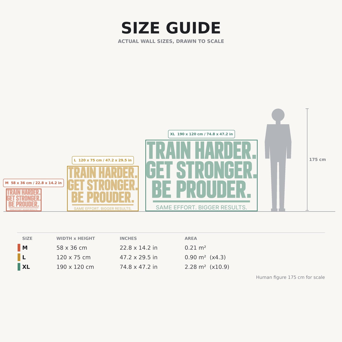 Train Harder Get Stronger Be Prouder Wall Decal, Bold Gym Motivational Wall Art, Home Gym Vinyl Decor