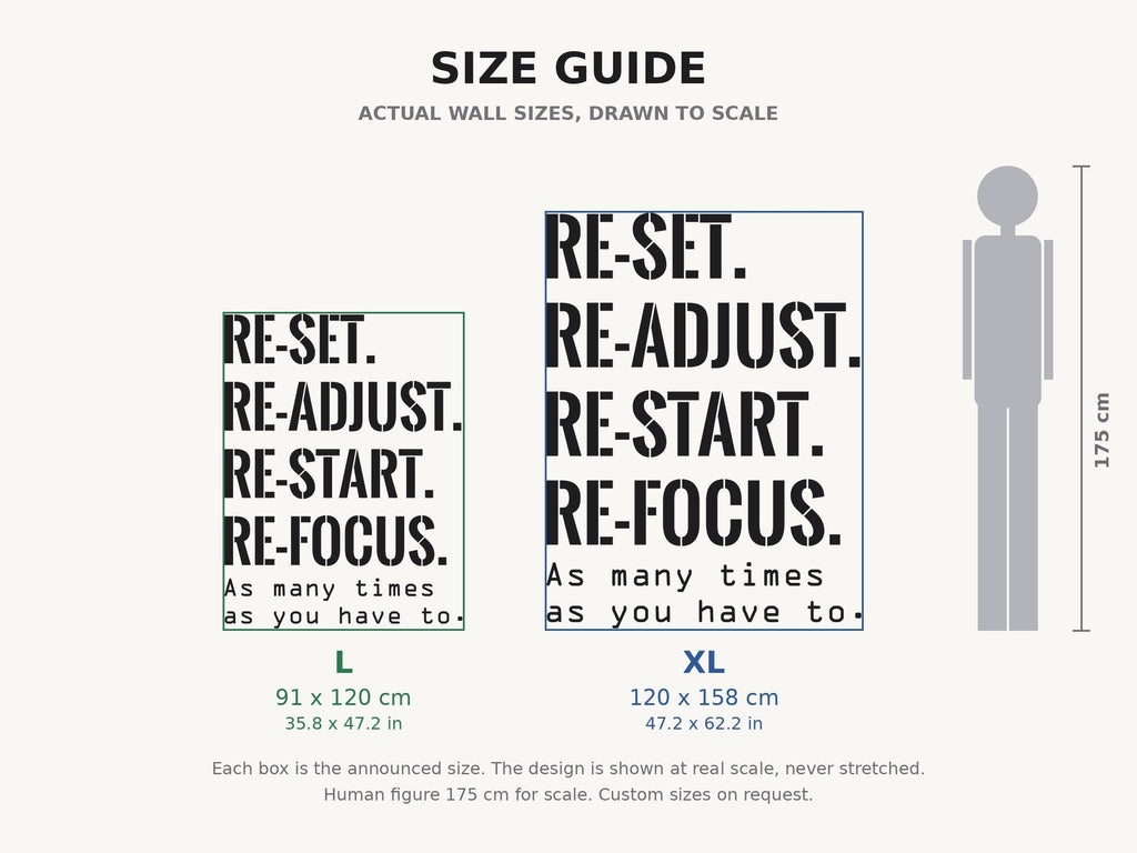Reset Readjust Restart Refocus Wall Decal, Home Gym Motivation Sign