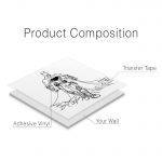 Batman Wall Decal - Product Composition