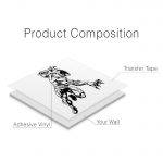 Black Panther Wall Decal - Product Composition