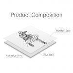 Captain America Wall Sticker - Product Composition