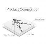 Cyclops Wall Decal - Product Composition