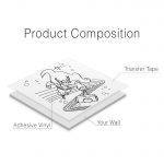 Thor Flying Wall Decal - Product Composition