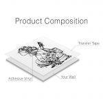 Wonder Women Vs Harley Quinn Wall Sticker - Product Composition