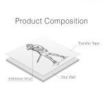 Wonder Women Wall Decal - Product Composition