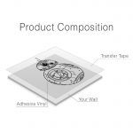 BB 8 Wal Sticker - Product Composition