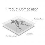 Boba Fett Wall Sticker - Product Composition