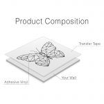 Butterfly Geometric Wall Decal - Product Composition