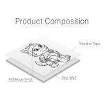 Everest Wall Decal - Product Composition