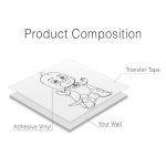 Gekko Wall Decal - Product Composition