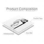 Lightning Mcqueen Wall Decal - Product Composition