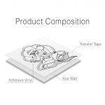 Little Mermaid Wall Decal - Product Composition