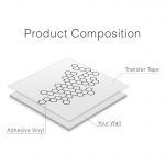Molecules Geometric Wall Decal - Product Composition