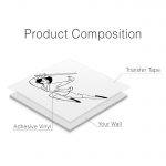 Mulan Wall Sticker - Product Composition