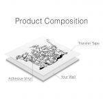 Ninja Turtles Wall Decal - Product Composition