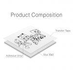 PJ Masks Wall Decal - Product Composition