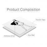 Pocahontas Wall Decal - Product Composition