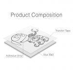 Robot Dog Wall Sticker - Product Composition