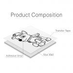 Rocky Wall Decal - Product Composition